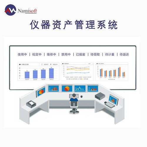 企业计量计量器器具仪器设备台账资产实时定位管理系统仪器仪表设计